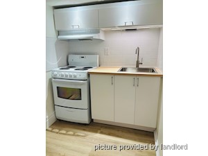 1 Bedroom apartment for rent in TORONTO