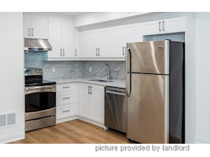 2 Bedroom apartment for rent in TORONTO