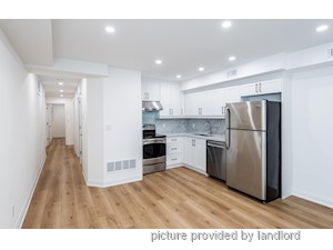 2 Bedroom apartment for rent in TORONTO