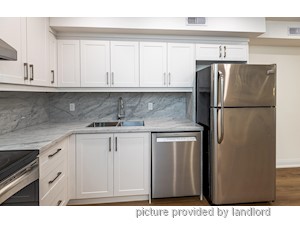 2 Bedroom apartment for rent in TORONTO