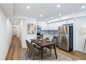 2 Bedroom apartment for rent in TORONTO