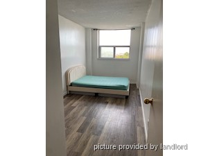 Room / Shared apartment for rent in TORONTO