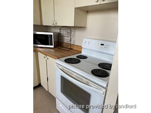 Room / Shared apartment for rent in TORONTO