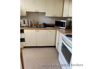 Room / Shared apartment for rent in TORONTO