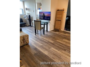 Room / Shared apartment for rent in TORONTO