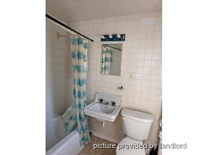 1 Bedroom apartment for rent in BRAMPTON