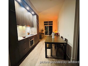 2 Bedroom apartment for rent in TORONTO