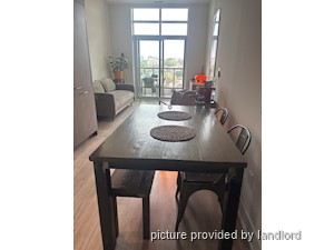 2 Bedroom apartment for rent in TORONTO