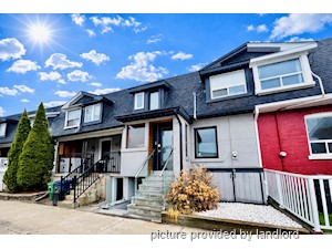 1 Bedroom apartment for rent in TORONTO