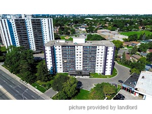 1 Bedroom apartment for rent in Scarborough