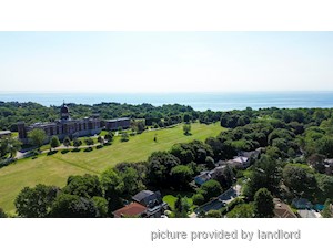 1 Bedroom apartment for rent in Scarborough