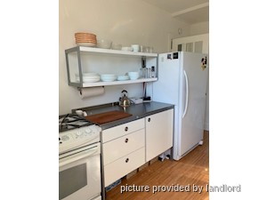 Room / Shared apartment for rent in TORONTO