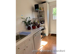 Room / Shared apartment for rent in TORONTO