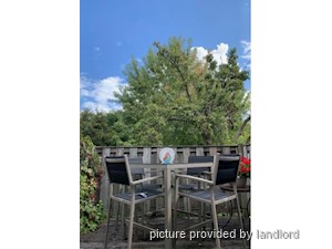 Room / Shared apartment for rent in TORONTO