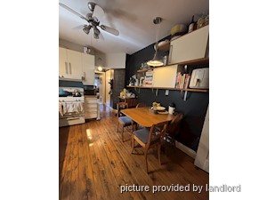 2 Bedroom apartment for rent in TORONTO