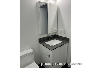 Bachelor apartment for rent in TORONTO
