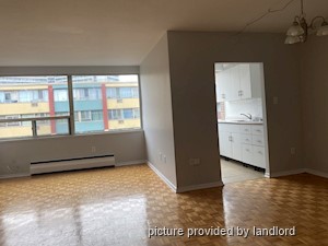 1 Bedroom apartment for rent in East York