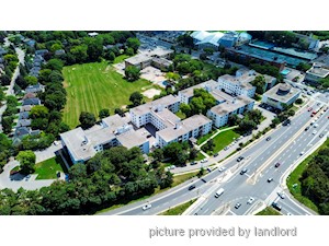 1 Bedroom apartment for rent in Toronto