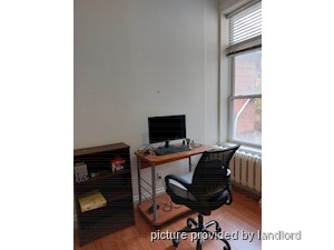 1 Bedroom apartment for rent in TORONTO