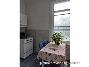 1 Bedroom apartment for rent in TORONTO