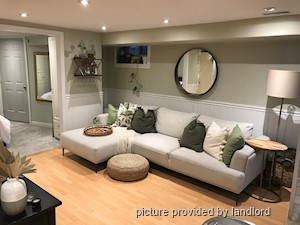 1 Bedroom apartment for rent in TORONTO
