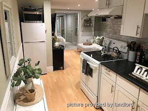 1 Bedroom apartment for rent in TORONTO