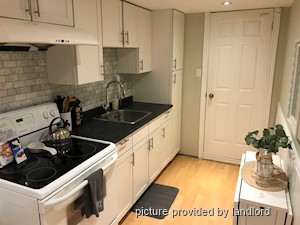 1 Bedroom apartment for rent in TORONTO