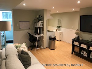 1 Bedroom apartment for rent in TORONTO