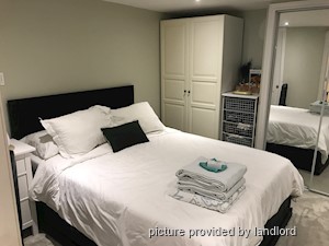 1 Bedroom apartment for rent in TORONTO