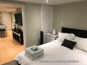 1 Bedroom apartment for rent in TORONTO