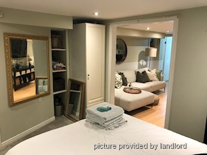 1 Bedroom apartment for rent in TORONTO