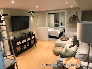 1 Bedroom apartment for rent in TORONTO