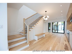 2 Bedroom apartment for rent in TORONTO