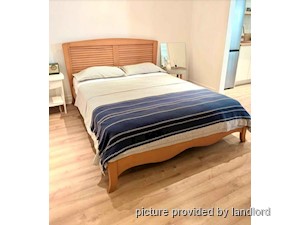 1 Bedroom apartment for rent in TORONTO