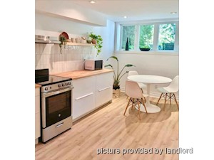 1 Bedroom apartment for rent in TORONTO