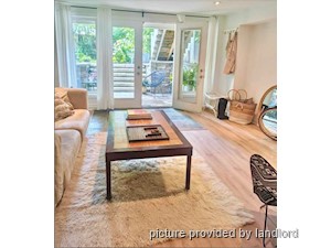 1 Bedroom apartment for rent in TORONTO