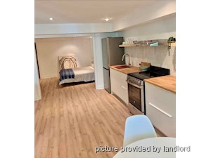 1 Bedroom apartment for rent in TORONTO