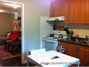 1 Bedroom apartment for rent in TORONTO
