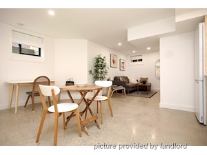 1 Bedroom apartment for rent in TORONTO