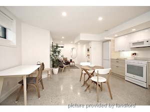 1 Bedroom apartment for rent in TORONTO