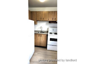 Bachelor apartment for rent in TORONTO