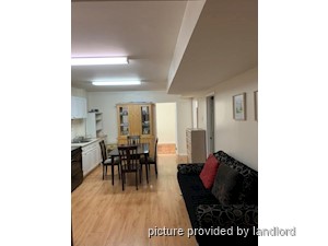 2 Bedroom apartment for rent in VAUGHAN
