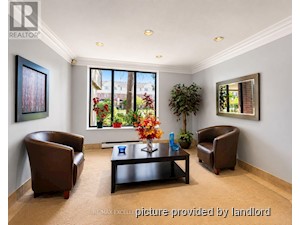 1 Bedroom apartment for rent in MISSISSAUGA