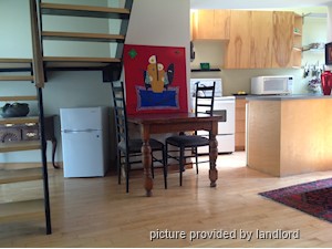 1 Bedroom apartment for rent in TORONTO
