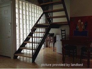 1 Bedroom apartment for rent in TORONTO