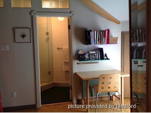 1 Bedroom apartment for rent in TORONTO