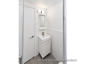 Bachelor apartment for rent in TORONTO
