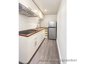 Bachelor apartment for rent in TORONTO