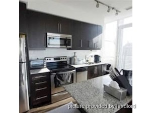1 Bedroom apartment for rent in TORONTO