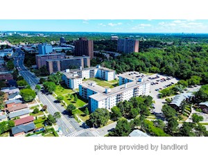 1 Bedroom apartment for rent in Scarborough